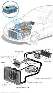 See B229B repair manual